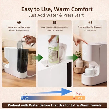 Smart Facial Towel Warmer with Automatic Dispensing, 5-Second Rapid Heating to 55°C, Includes 20 Compressed Towels, At-Home Spa Experience